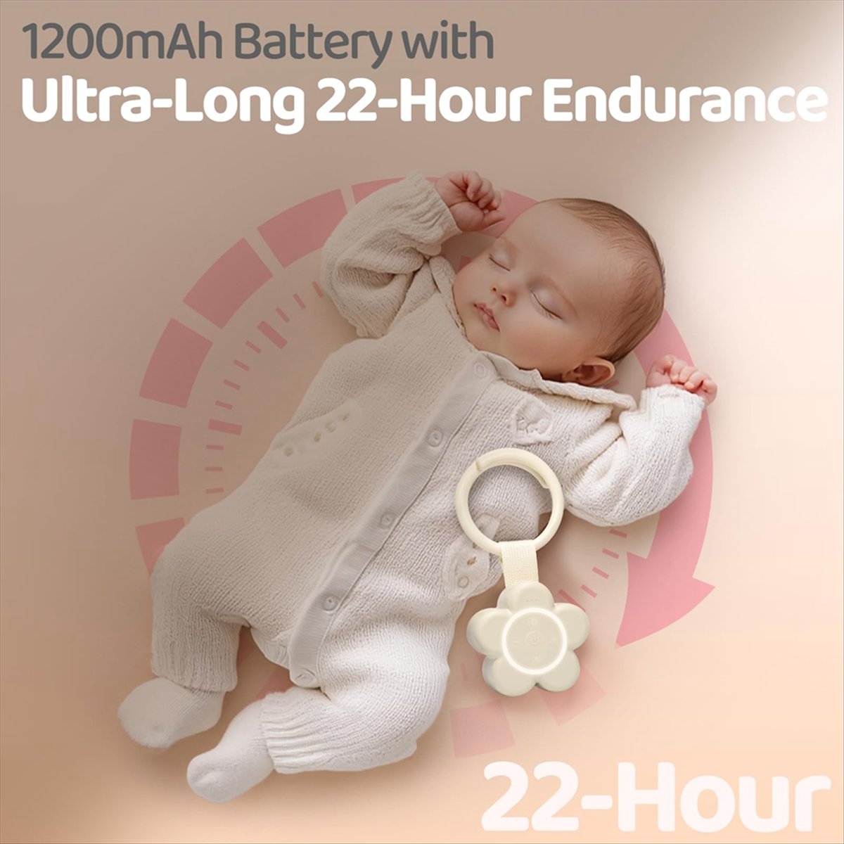 Zarif - Taşınabilir Beyaz Gürü - White Noise Machine Baby incelemesi ve fiyatı