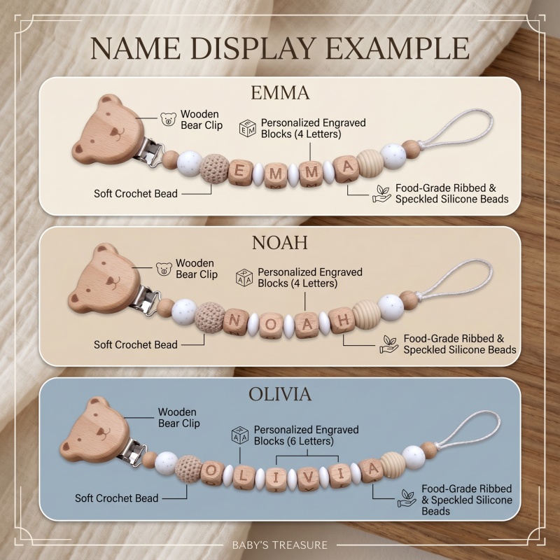 Kişiselleştirilmiş Emzik Klips - Baby Products Gift incelemesi ve fiyatı
