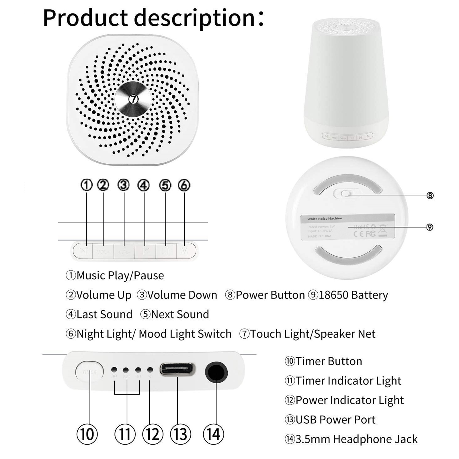 Beyaz Gürültü Ses Makinesi Beb - White Noise Machine Baby incelemesi ve fiyatı
